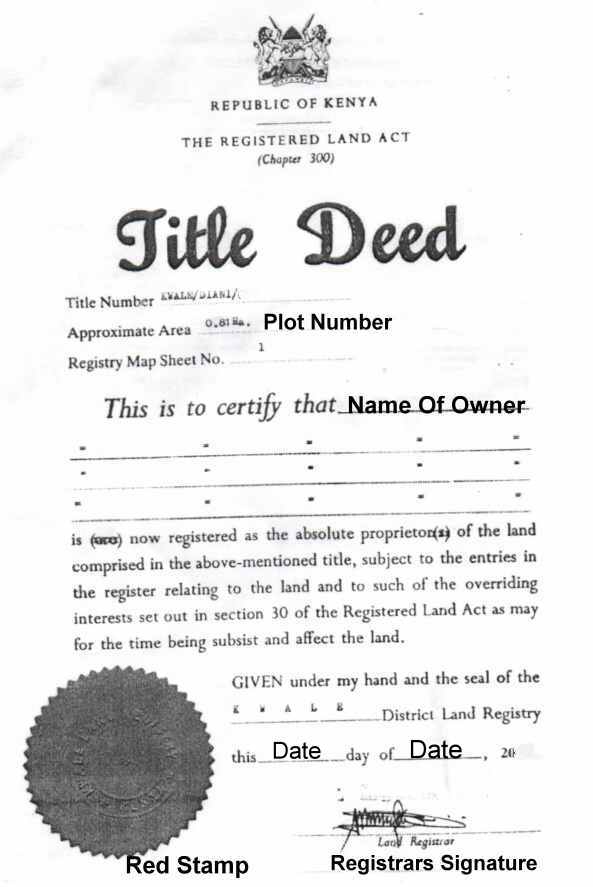 Kenya Title Deed